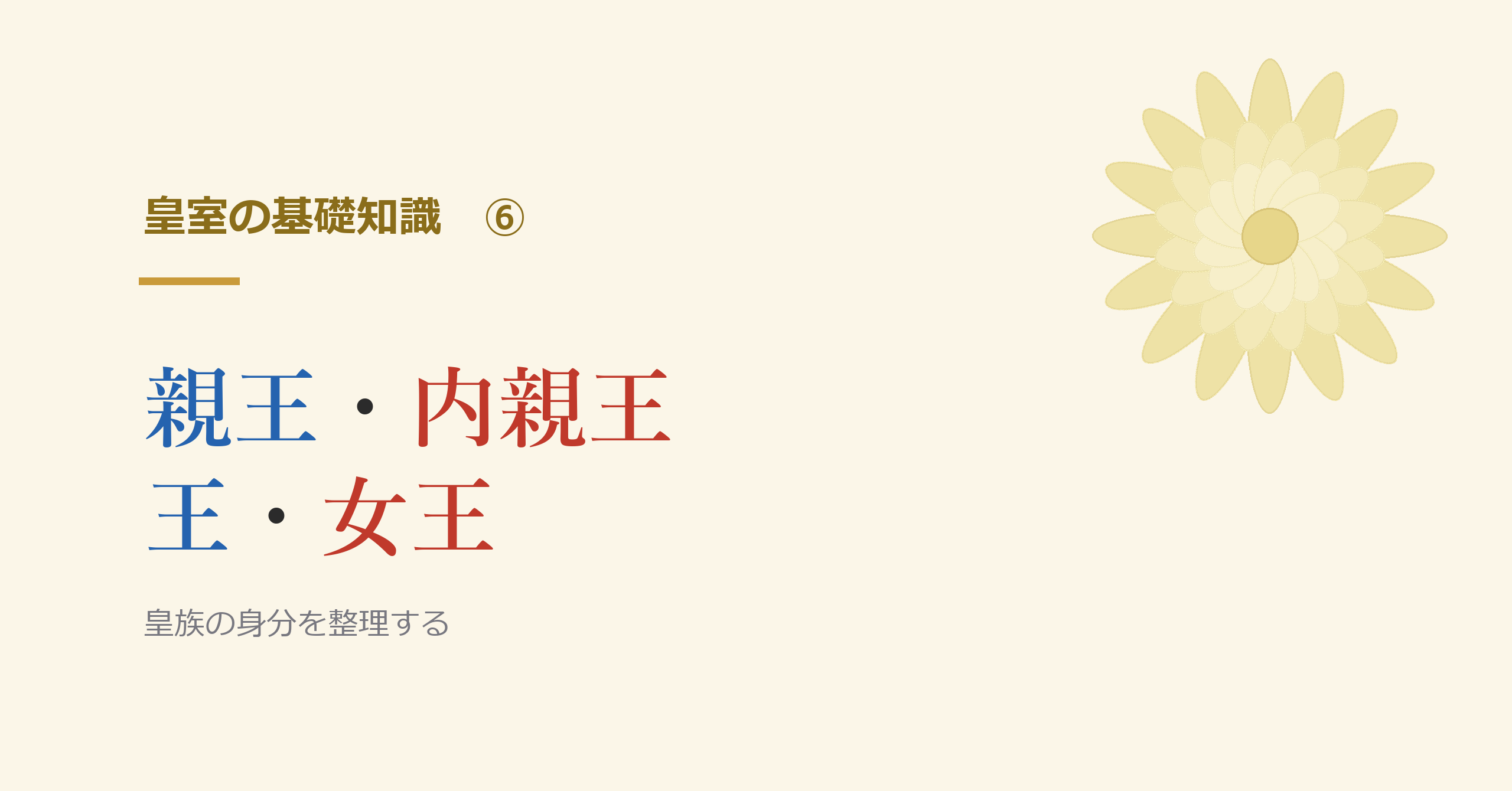 親王・内親王・王・女王とは何か